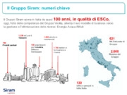 Soluzioni e strumenti innovativi per aumentare l