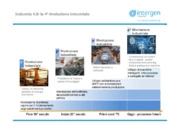 Soluzioni 4.0: efficienza e supervisione in cogenerazione