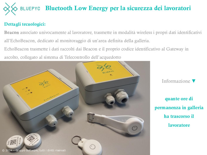 Storie di successo del Bluetooth Low Energy