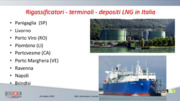 Strumentazione per depositi LNG 