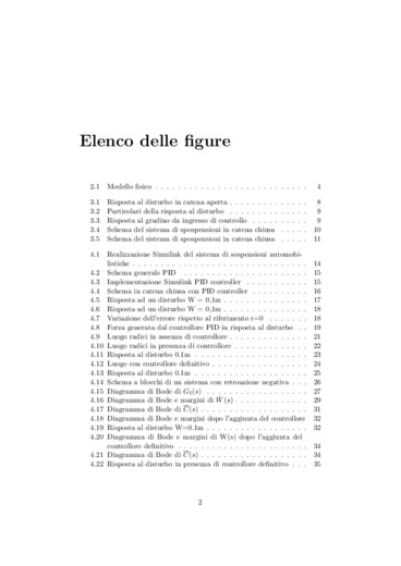 Studio in ambiente Matlab/Simulink del sistema di controllo di sospensione attive automobilistiche