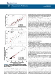 Sviluppo e validazione di una metodologia di calibrazione virtuale per