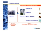 Tecniche applicative di risanamento dei circuiti acqua calda e fredda