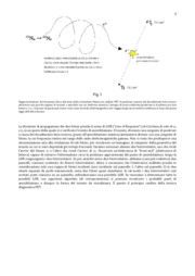 Tecnologia della fotorivelazione basata su dispositivi a semiconduttore