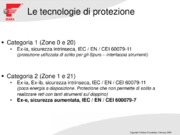 Tecnologia Foundation Fieldbus, completa compliance alle norme per aree EX