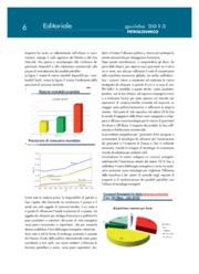 Tecnologie innovative per l’automazione strumentazione del settore Oil & Gas