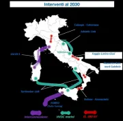 Rete elettrica, Rinnovabili, Terna, Transizione energetica