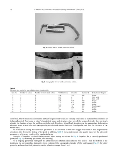 The analysis of spot welding joints of steel sheets with closed profile by ultrasonic method