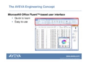 The AVEVA Engineering Concept