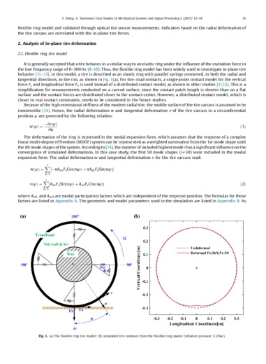 The in-plane deformation of a tire carcass: Analysis and measurement