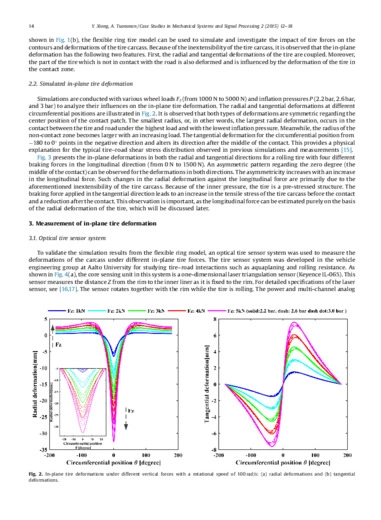 The in-plane deformation of a tire carcass: Analysis and measurement