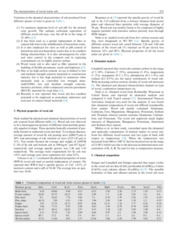 The incorporation of wood waste ash as a partial cement