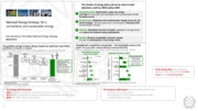 The potential role of biomethane in Italian transport
 