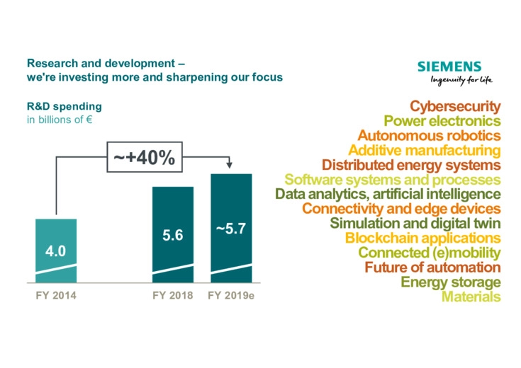 Thinking Industry further! Progettiamo insieme il futuro dell'industria