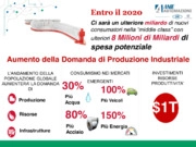 Trasformare la Produzione Facendo Leva sulle Tecnologie IoT (Internet of