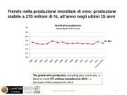 Trattamenti biologici di acque reflue dell