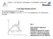 Turbine a vapore Howden. Caratteristiche ed applicazioni