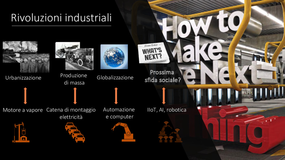 Una piattaforma IoT ATEX per la sicurezza dei lavoratori