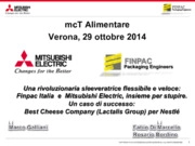 Una rivoluzionaria sleeveratrice flessibile e veloce: Finpac e Mitsubishi Electric,