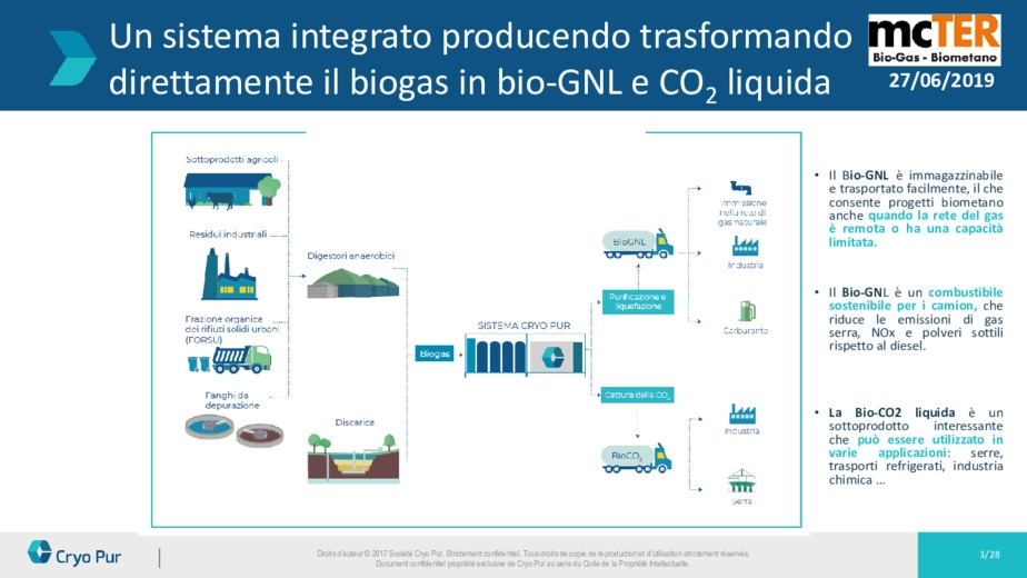 Valorizzare biogas in bio-GNL e CO2 liquida. Il caso Greenville Energy: 1 impianto produzione bioGNL da biogas agricol