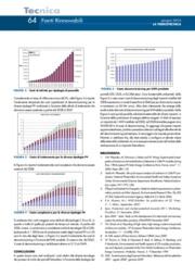 Valutazione economica del decomissioning di un impianto fotovoltaico