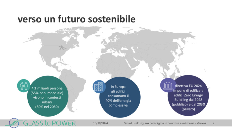 Vetrate fotovoltaiche per alimentare un edificio intelligente e confortevole