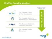 Vinylplus: the new sustainability initiative on the pvc industry