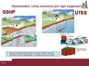 Virtù e pecche nelle potenzialità applicative della geotermia nell