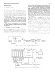 Wireless sensing of substation parameters for remote monitoring and analysis